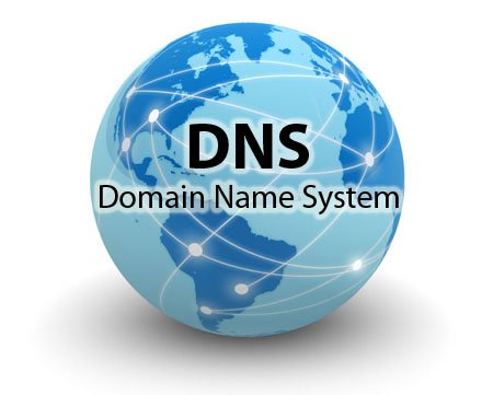 Understanding the DNS Comprehensive Guide
